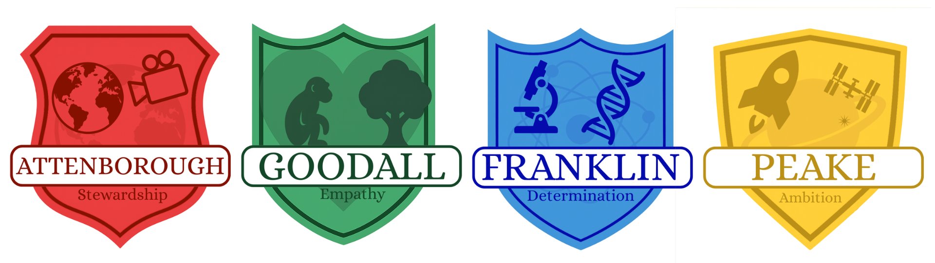 Peake, Franklin, Attenborough and Goodall House